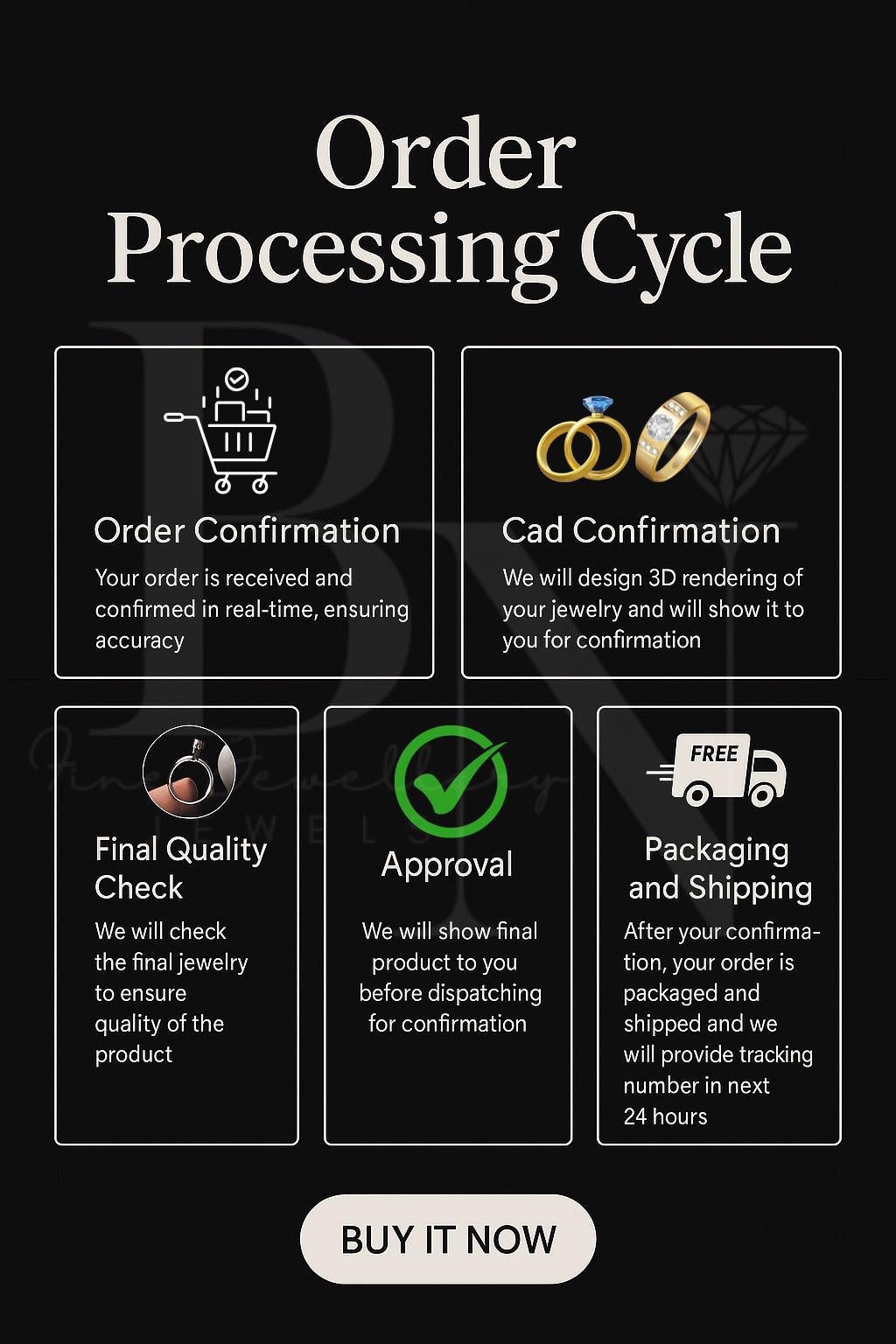 1.60 CTW Round Lab Diamond Halo Ring | 14K White Gold Pave Band | IGI Certified | Round Brilliant Proposal Gift | Type IIa